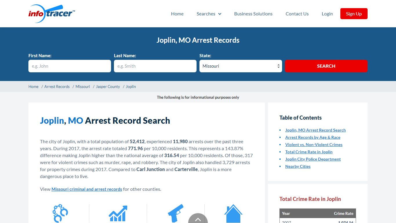 Search Joplin, MO Arrest Records Online - InfoTracer